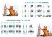 English Worksheet: table of cardinal and ordinal numbers