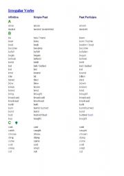 English worksheet: irreguler verbs part1