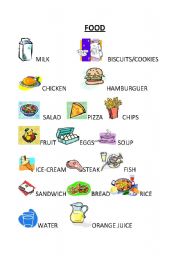 English worksheet: FOOD