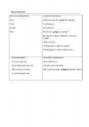 English worksheet: negotiations