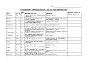 English Worksheet: Teacher Version - Vocab Packet for 