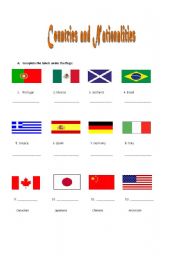 Countries and Nationalities