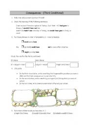 English Worksheet: Consequences (Third Conditional)