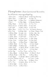 A list of English Homophones