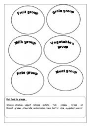 English Worksheet: food groups