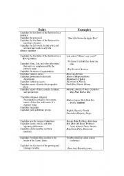 English Worksheet: capitalization rules