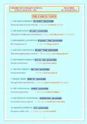 English Worksheet: PASSIVE VOICE