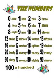 English Worksheet: the numbers