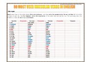 English Worksheet: 80  MOST COMMON IRREGULAR VERBS 