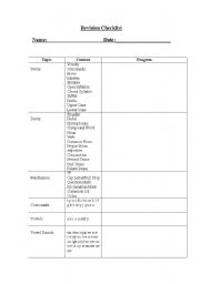 English worksheet: Adult Literacy Revision checklist
