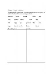 English Worksheet: Gerunds versus Infinitives