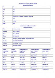 English Worksheet: VERB TO BE- PRESENT AND PAST