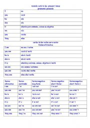 English worksheet: VERB TO BE- PRESENT AND PAST