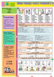 VERB TENSES