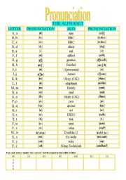English Worksheet: Pronunciation of the different letters in the alphabet