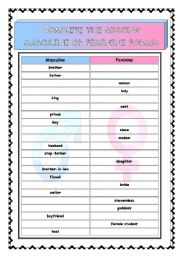 English Worksheet: Gender vocabulary – 4 pages.