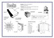 English Worksheet: Parts of a book