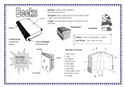 Parts of a book