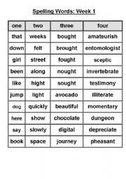 English Worksheet: Spelling list