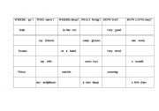 English Worksheet: Past simple speaking activity