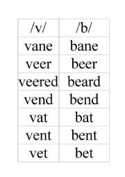 English worksheet: V/B Pronunciation Cards