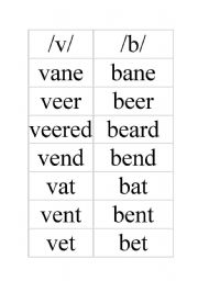 English Worksheet: V/B Pronunciation Cards