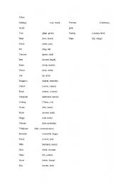 English worksheet: Taboo game