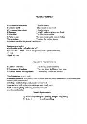 English worksheet: present simple/continous/perfect