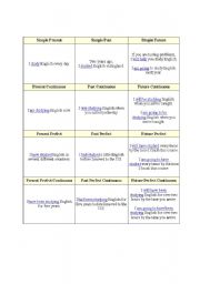 English Worksheet: TENSES WORKSHEET