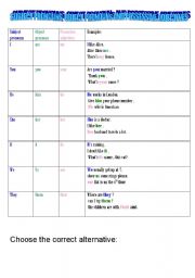 English Worksheet: PRONOUNS  VS DEMONSTRATIVE ADJECTIVES