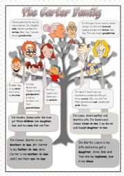 English Worksheet: THE CARTER FAMILY