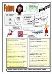 English Worksheet: Other ways of expressing the future