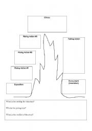 English Worksheet: Plot Diagram chart for 