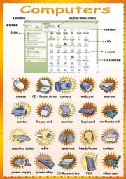 Parts of a computer + Vocabulary