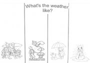 Whats the weather like?