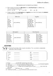 The Simple Past Tense of Irregular verbs