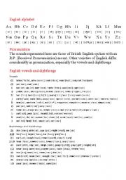 English Worksheet: English alphabet / pronunciation