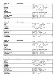 English worksheet: a pairwork on numbers