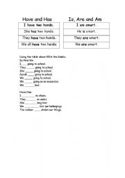 English Worksheet: has have as are