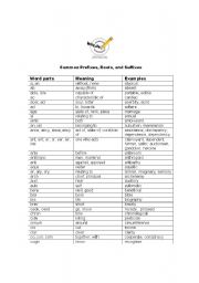 English Worksheet: common prefixes