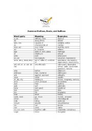 common prefixes