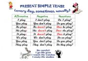 English Worksheet: Present Simple and Continuous