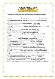 English Worksheet: CONDITIONAL TYPE 1-2 REVIEW