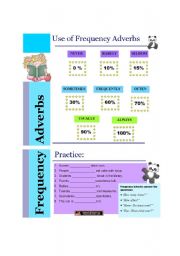 English Worksheet: Frequency Adverbs