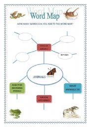 English worksheet: Word Map