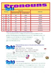 Pronouns. Worksheet which cointains forms of pronouns and exercises to train the usuage