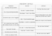English Worksheet: Present Simple Grammar Chart