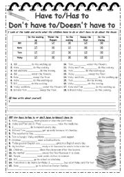 English Worksheet: Have to/Has to or Don�t have to/Doesn�t have to