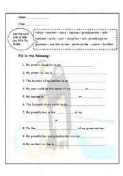 English Worksheet: Family Members