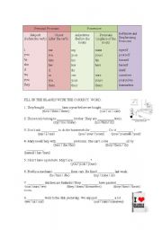 English Worksheet: Possessive, personal and reflexive pronouns